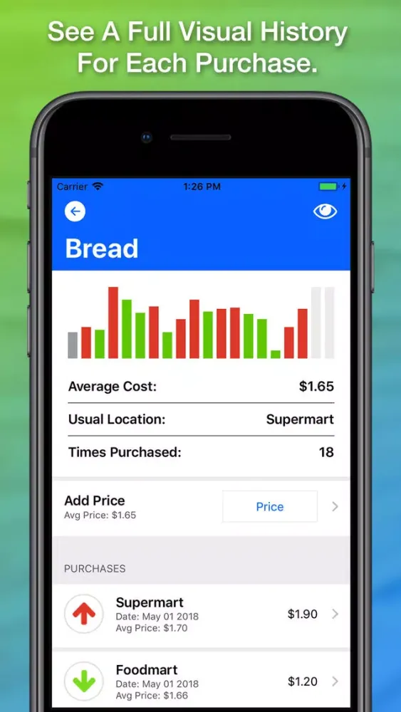صور Good Deal - Shopping List