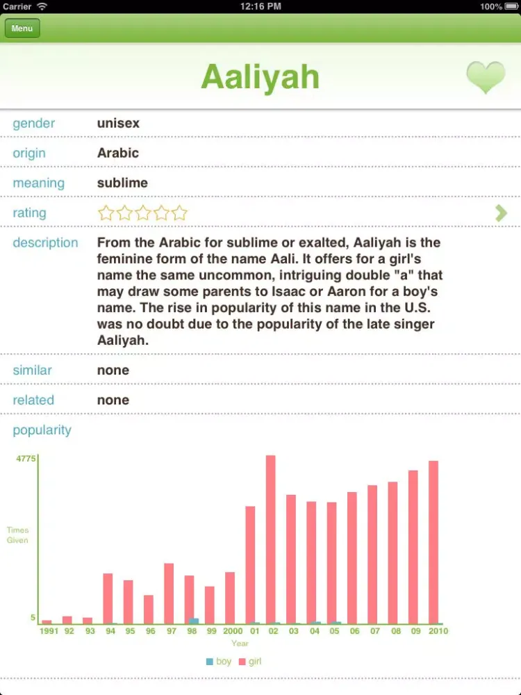 Captures d'écran de Baby Names and Meanings - Popular Name for Boys & Girls from Mobile Mom iPad 