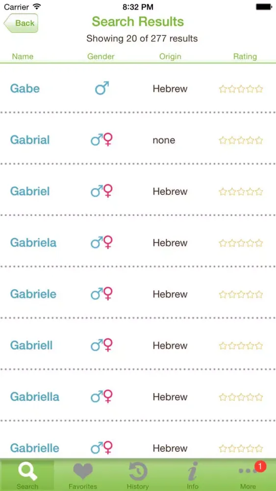 Captures d'écran de Baby Names and Meanings - Popular Name for Boys & Girls from Mobile Mom