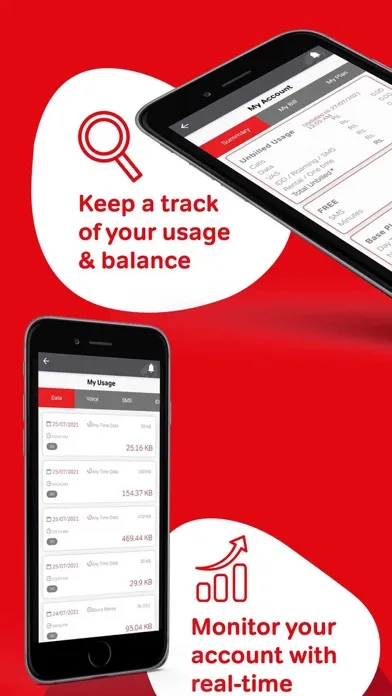 Capturas de pantalla de My Airtel