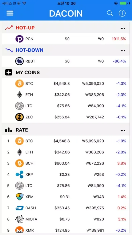 DACOIN - Cryptocoin live data应用截图