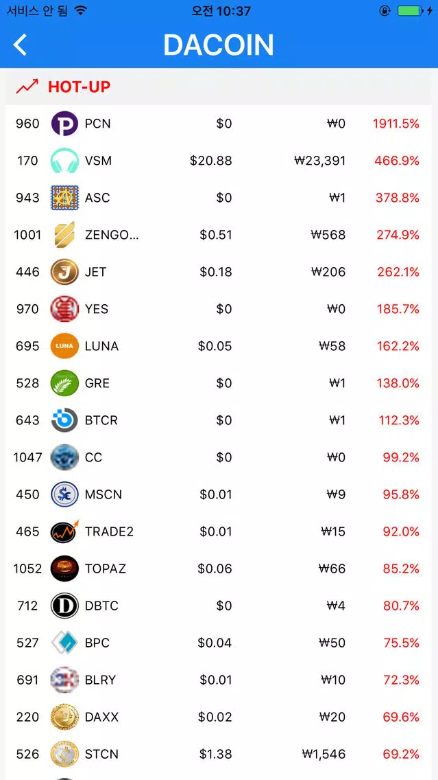 DACOIN - Cryptocoin live data स्क्रीनशॉट