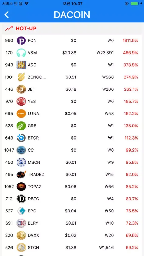 DACOIN - Cryptocoin live data应用截图