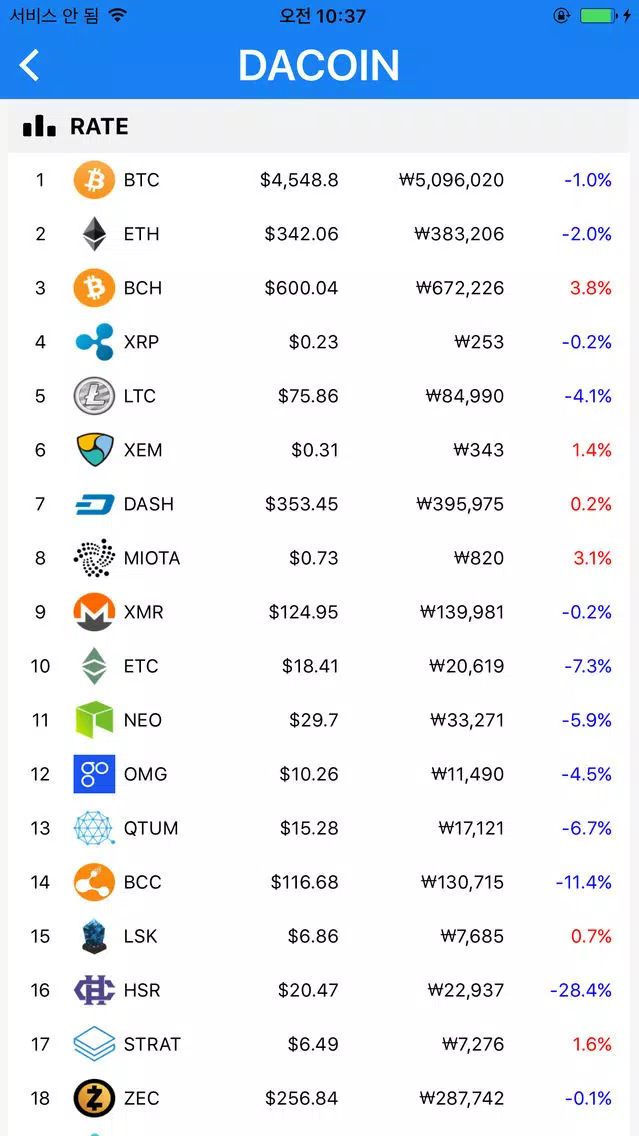 DACOIN - Cryptocoin live data स्क्रीनशॉट