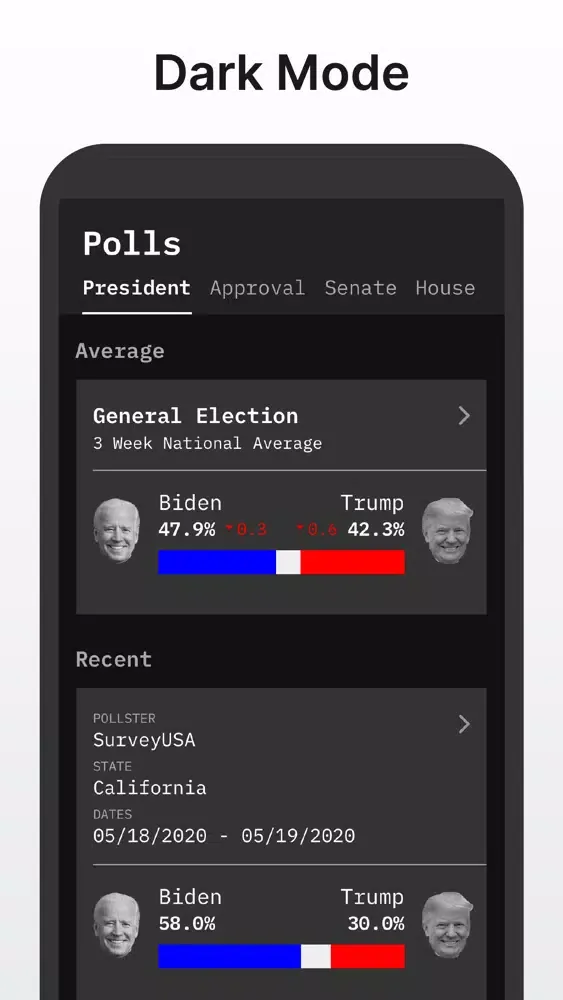 PocketPolls應用截圖