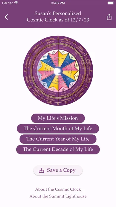 Capturas de tela do Mother Mary's Cosmic Clock