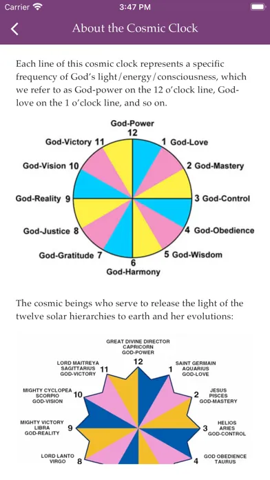 Capturas de tela do Mother Mary's Cosmic Clock