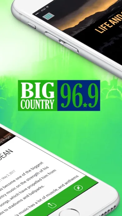 Capturas de tela do Big Country 96.9 (WBPW)