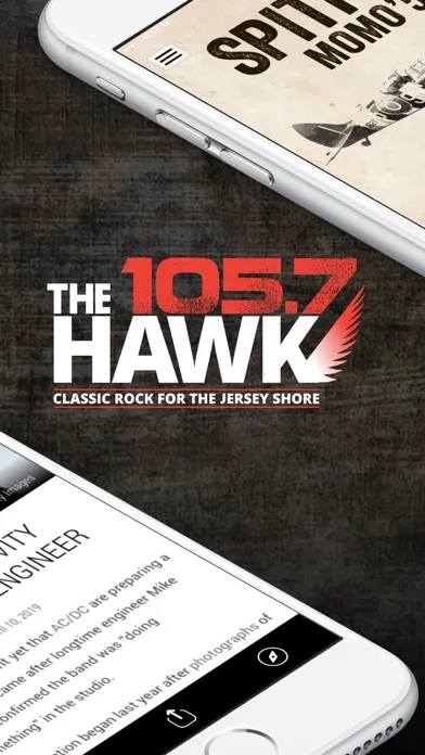 Zrzuty ekranu 105.7 The Hawk (WCHR)
