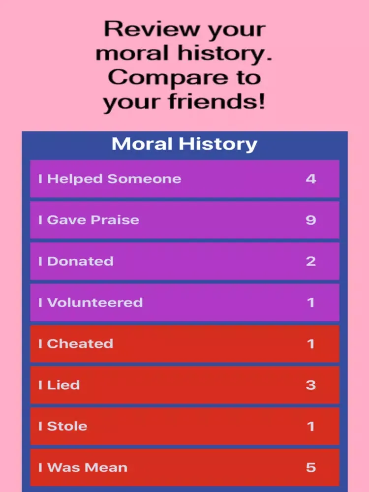 Zrzuty ekranu Moral Compass iPad 