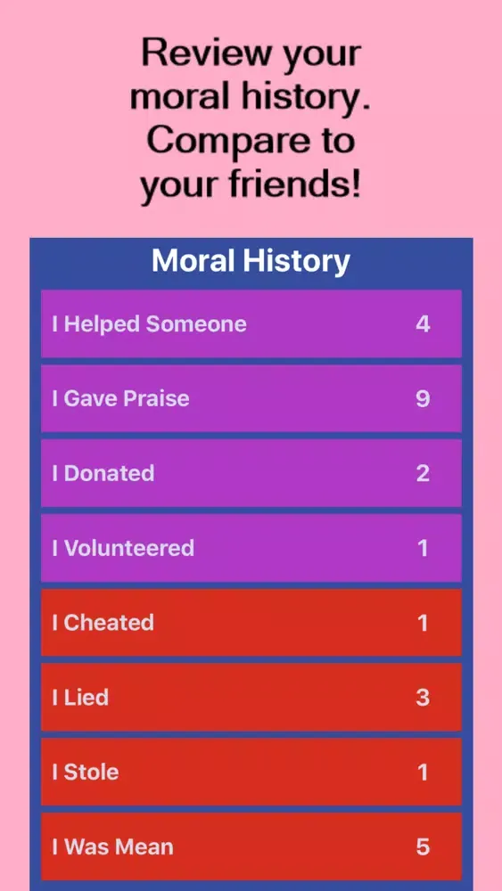 Zrzuty ekranu Moral Compass