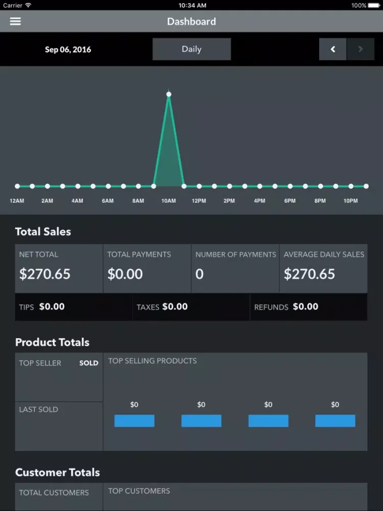 Tangkapan layar CPAY Mobile iPad