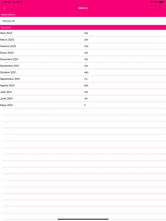 ภาพหน้าจอของ T-Notifica iPad