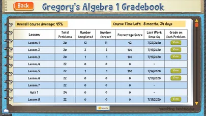 Tangkapan layar TT Algebra 1