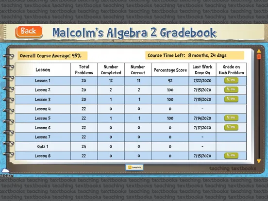 TT Algebra 2 iPad  Screenshots