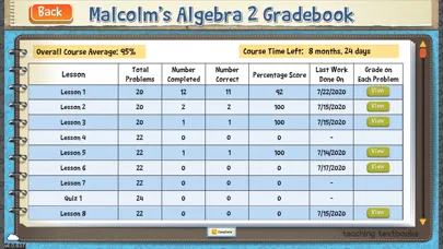 TT Algebra 2 Screenshots