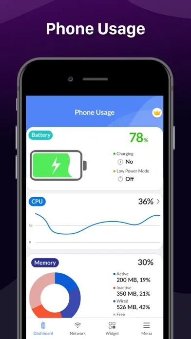 تصاویر Phone Usage + Widgets