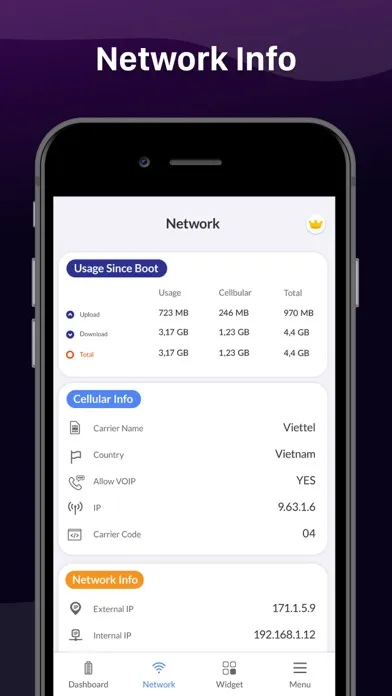 تصاویر Phone Usage + Widgets
