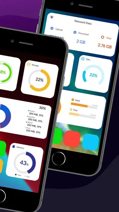 تصاویر Phone Usage + Widgets