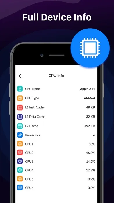تصاویر Phone Usage + Widgets