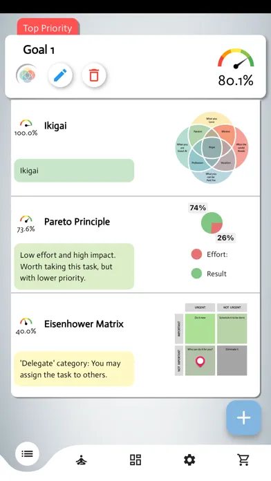 Ikigai DIY Screenshots