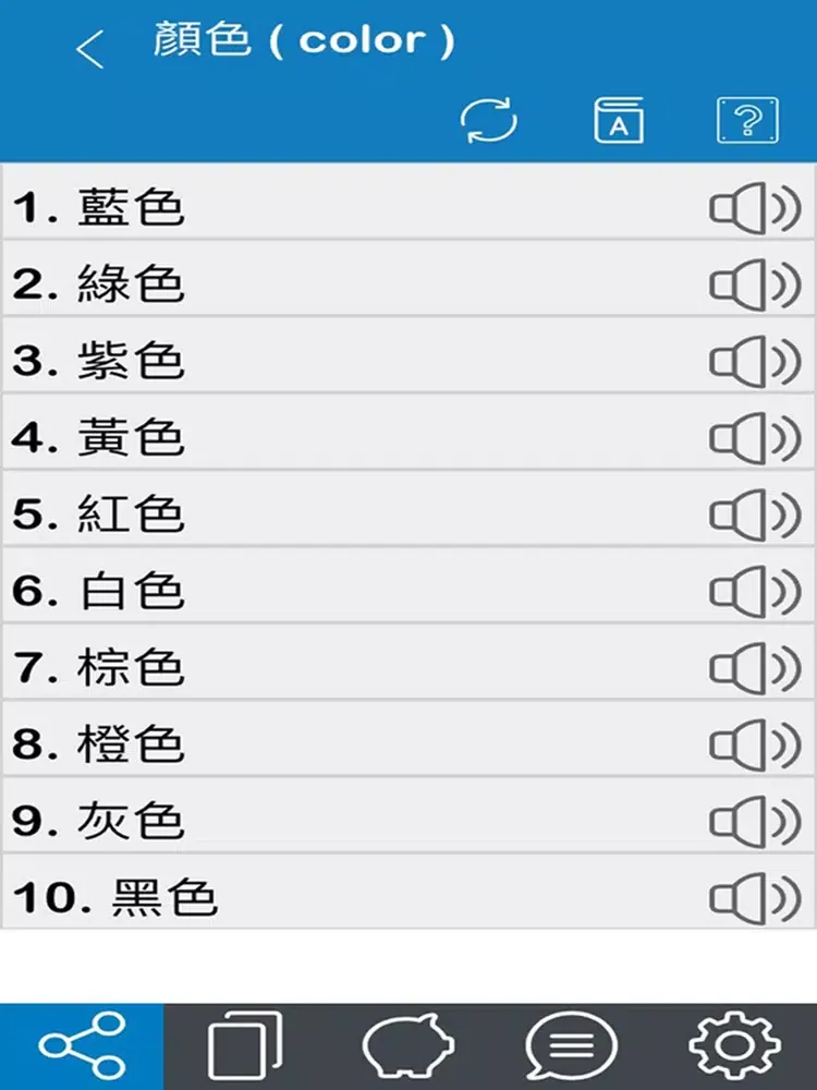 Capturas de pantalla de Chinese S 365 iPad 