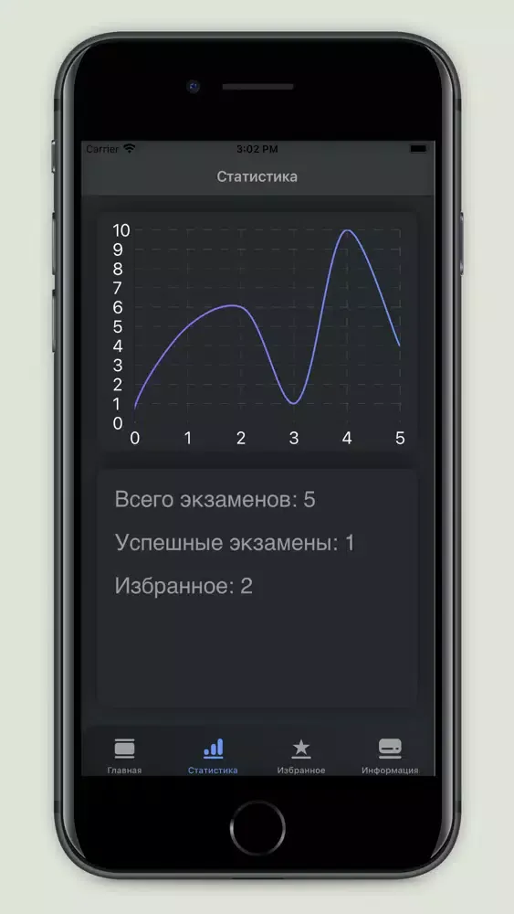 Скриншоты Тест - Ведомственная охрана
