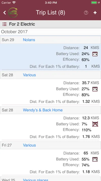 Zrzuty ekranu My EV App - Logging Made Easy
