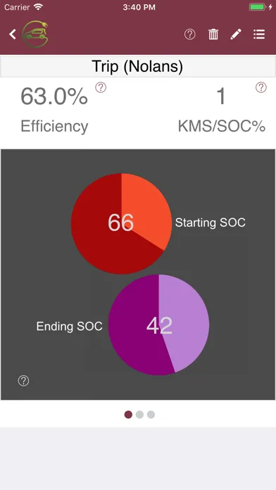 Zrzuty ekranu My EV App - Logging Made Easy