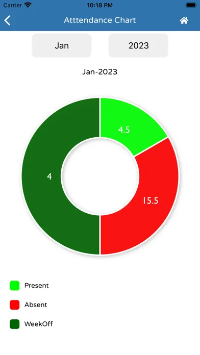 TimeTrack - Mobile Ekran Görüntüleri