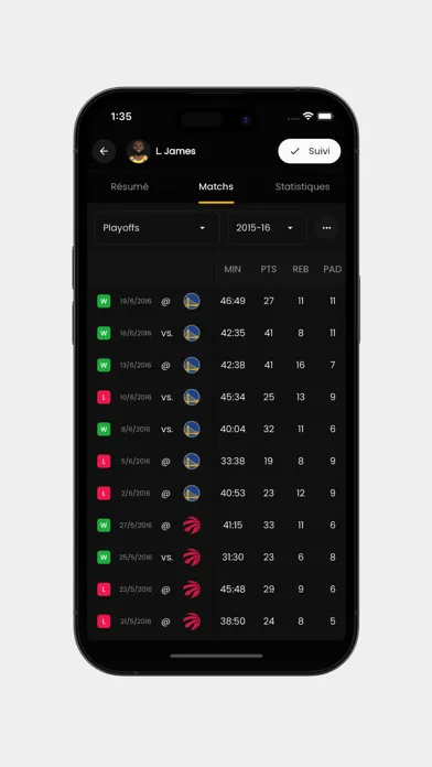 Hoops - Live scores and stats স্ক্রিনশট