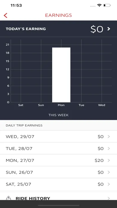 TT RideShare Driver স্ক্রিনশট