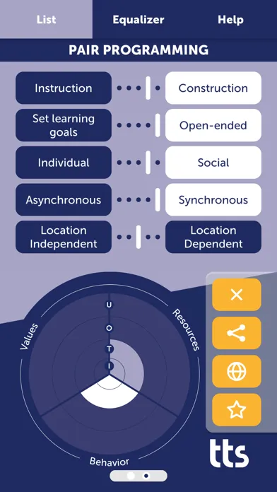 صور Learning Design Cards