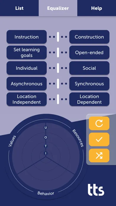 صور Learning Design Cards