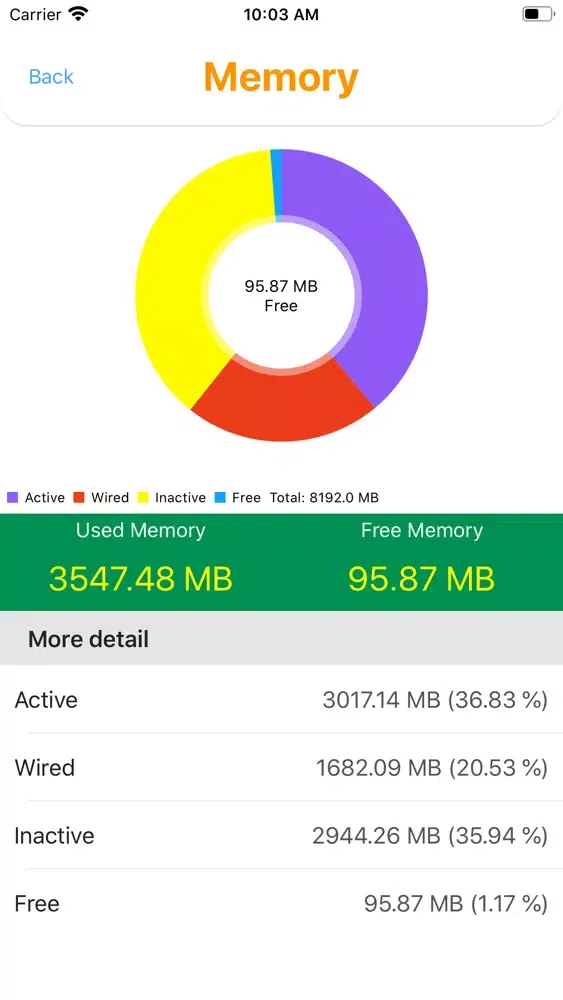 Ảnh chụp màn hình của CPU Z - System Utilities