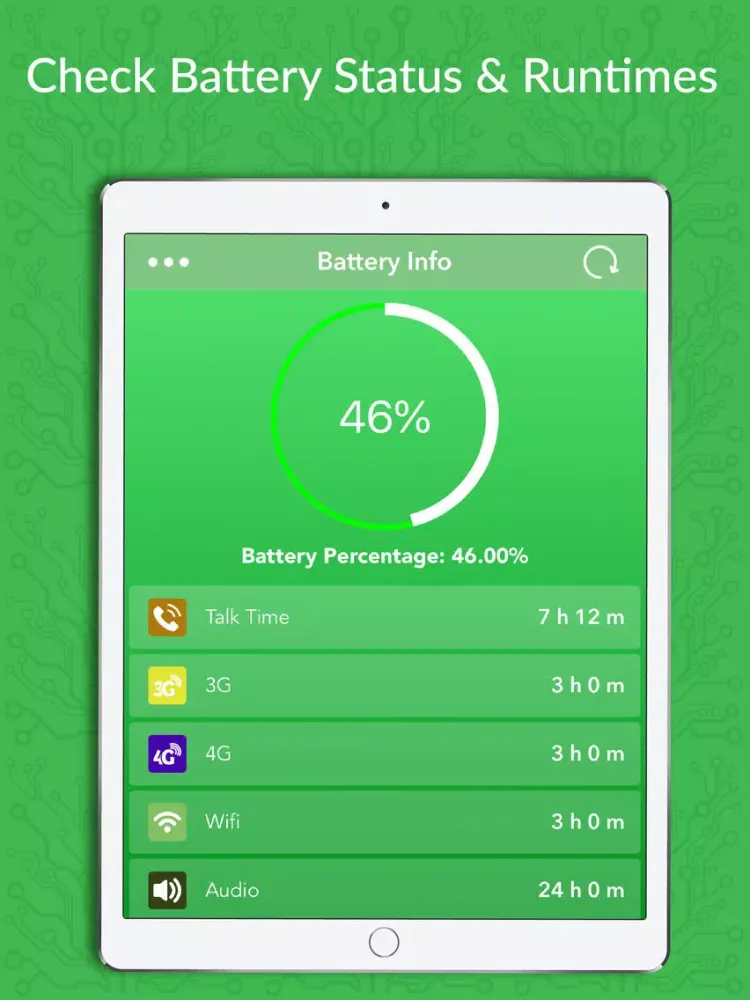 ภาพหน้าจอของ Battery Life - Battery Doctor iPad 