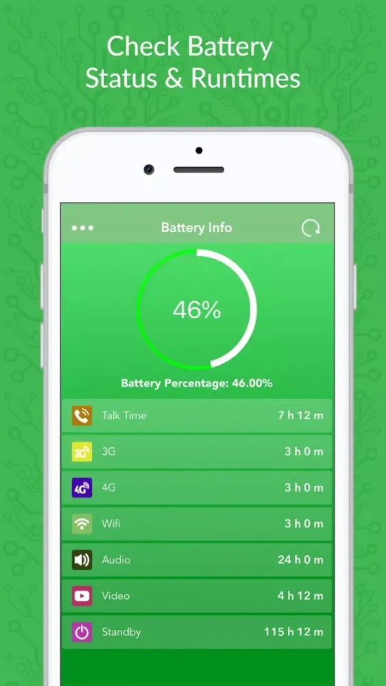 ภาพหน้าจอของ Battery Life - Battery Doctor