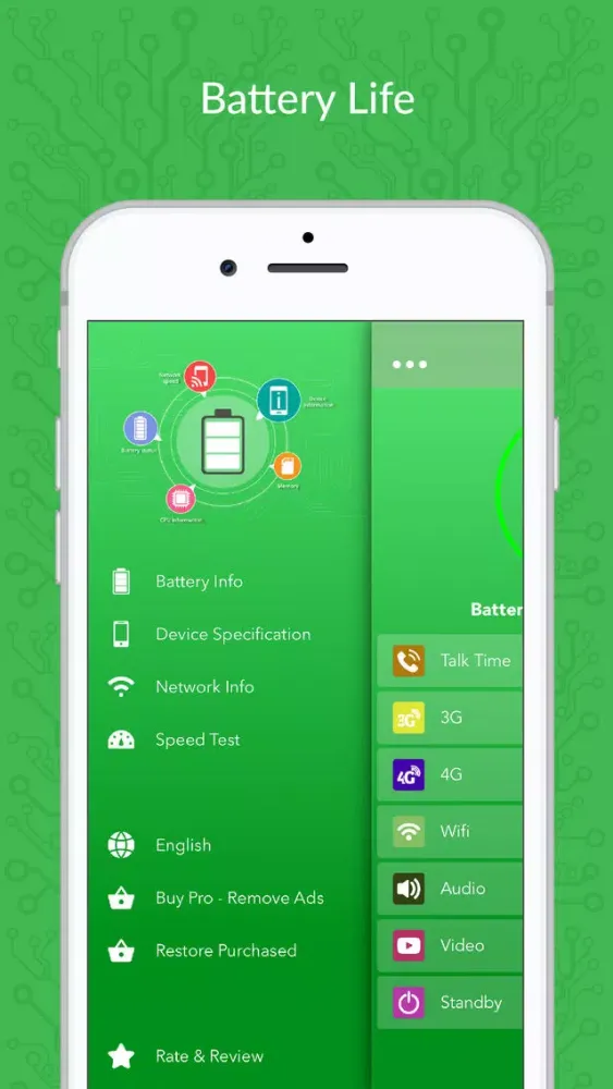 ภาพหน้าจอของ Battery Life - Battery Doctor