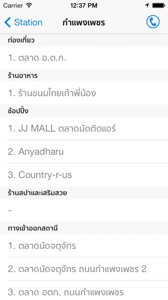 Thai Subway Free Screenshots