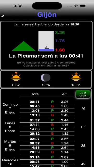 TuMarea Screenshots