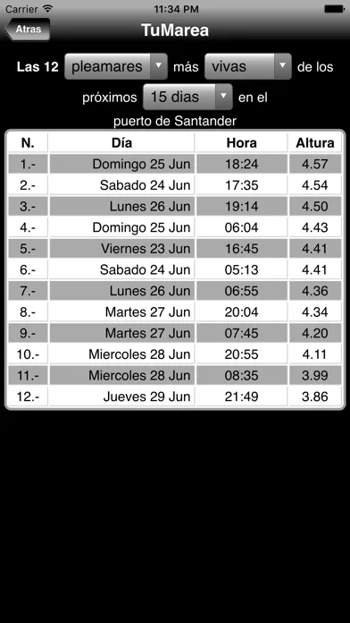 TuMarea Screenshots