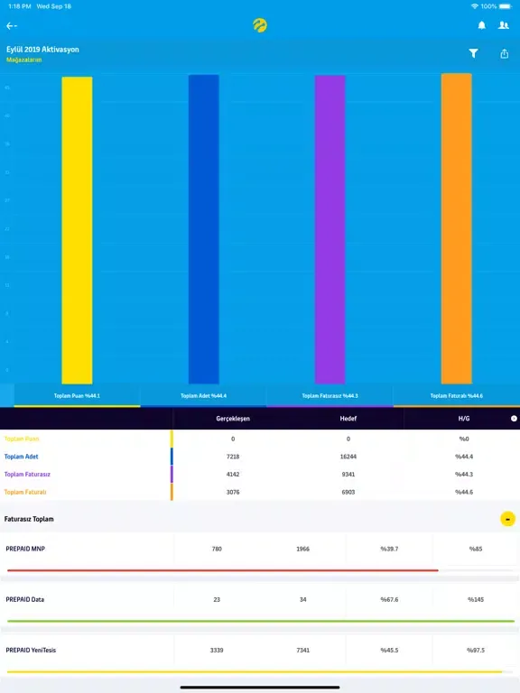 Go Arena iPad  Ekran Görüntüleri