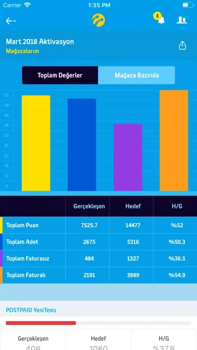 Go Arena Ekran Görüntüleri