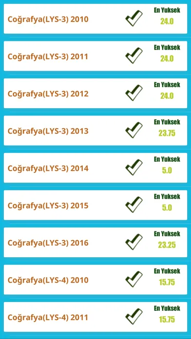Ảnh chụp màn hình của LYS Soruları