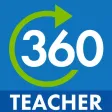 Insight 360 Cloud Teacher Insight 360 Cloud Teacher