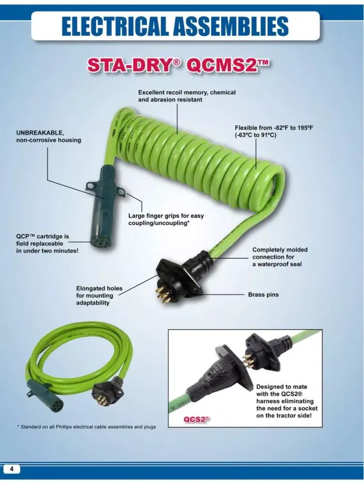 Tangkapan skrin Phillips Industries Catalog iPad 