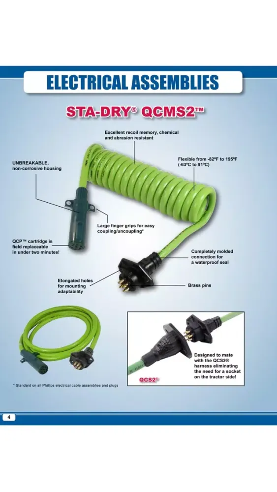 Tangkapan skrin Phillips Industries Catalog