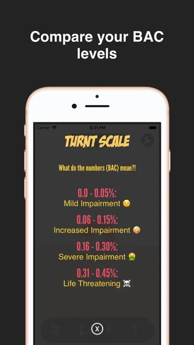 Turnt - Drink Counter应用截图