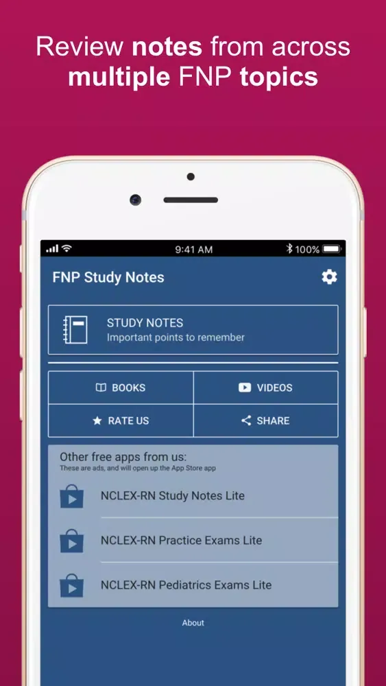تصاویر FNP Study Notes