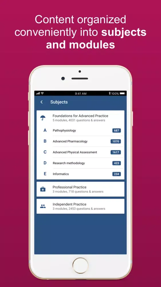 تصاویر FNP Study Notes